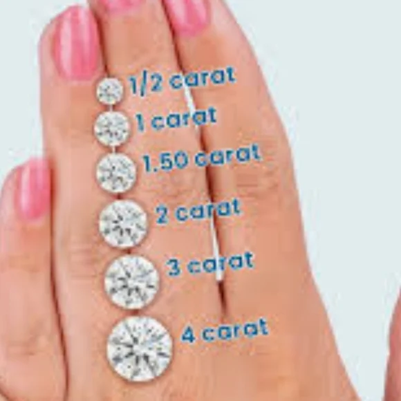 4ct Moissanite CERTIFIED Diamond Ring 18kgp 925 Sterling Silver